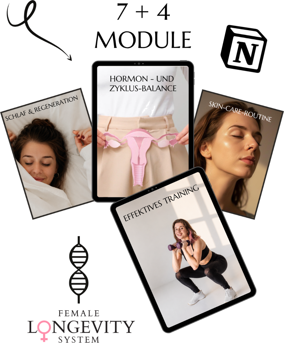 Die 7 Wochenmodule und 5 Bonus-Module des Female Longevity System